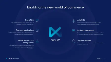 AXIUM Brochure