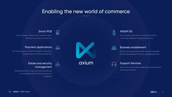 INGENICO-Brochure-AXIUM-MAR25-7.png