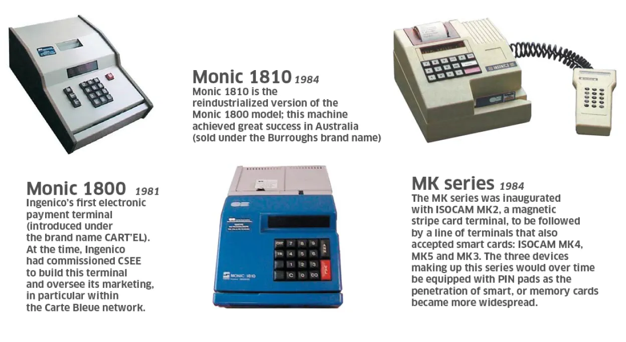 Ingenico Monic Payment Terminals