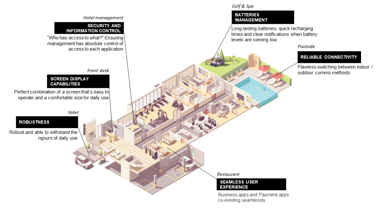 horeca-map-image-2