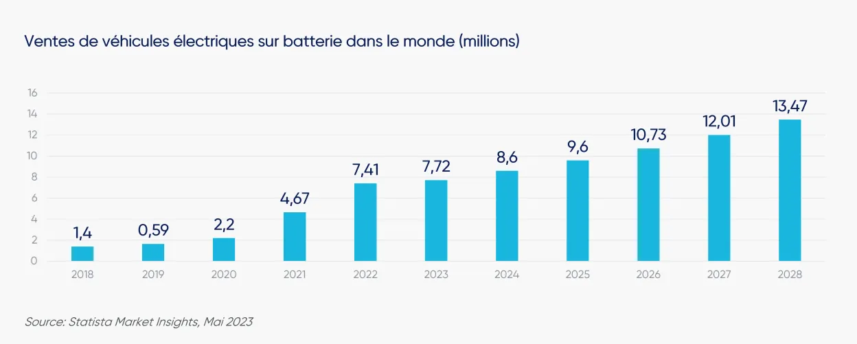 graphic Charging station (FR).png